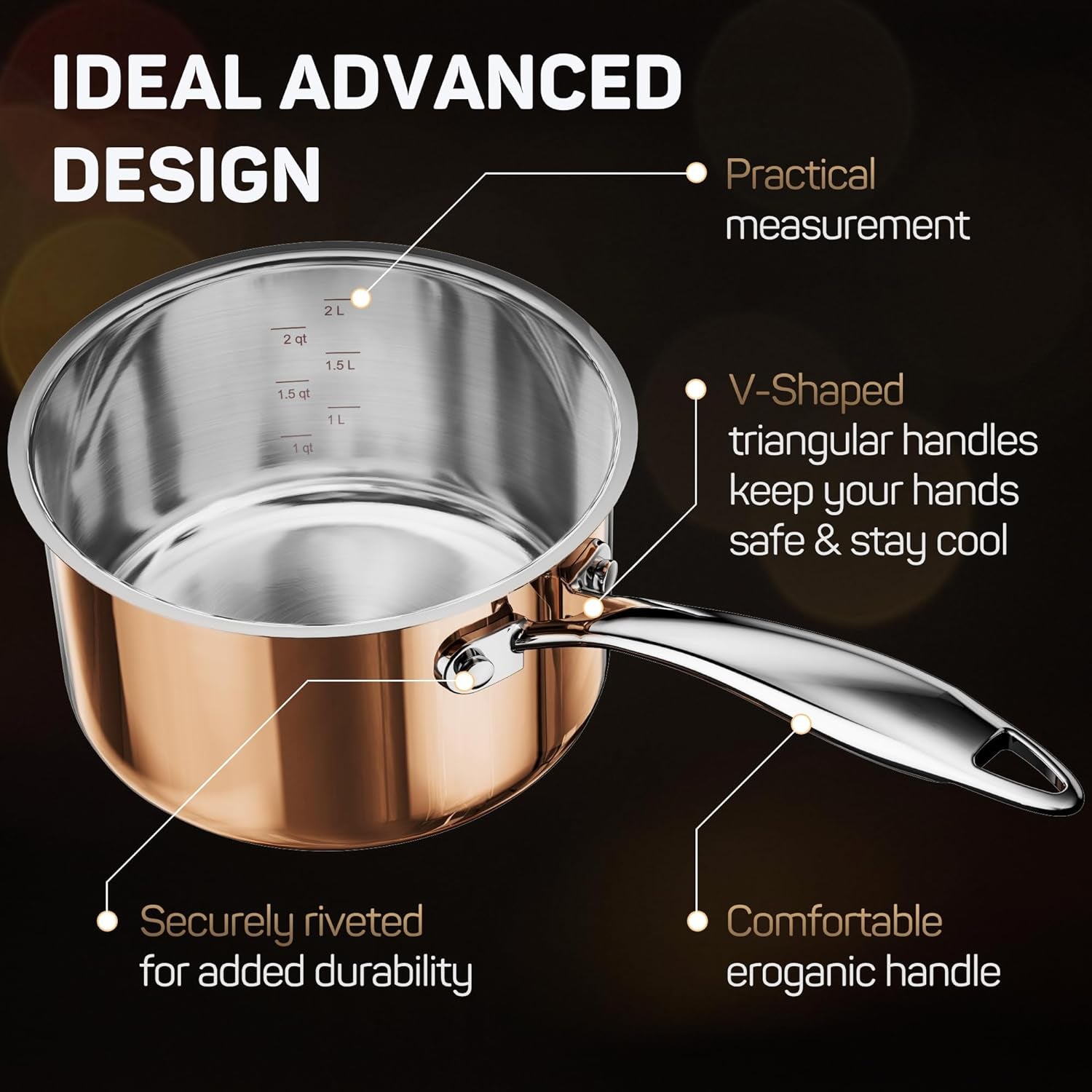 Whole Tri-Ply 18/10 Stainless Steel Pot and Pan Set (10 Piece), Copper Pots and Pans Set with Stainless Steel Lid, Induction Cookware Set, Include Stock Pot, Saucepan, Frying Pan - Copper