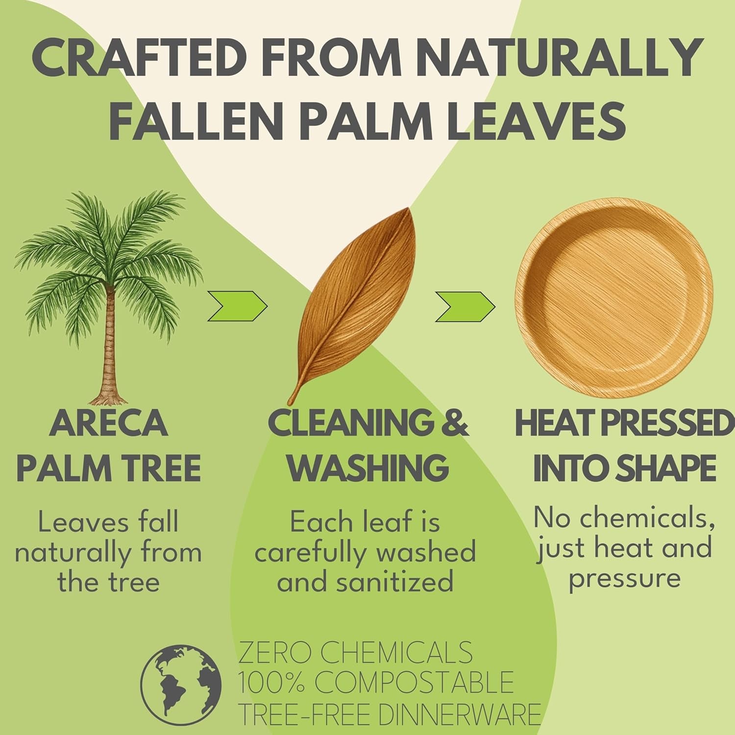 Small 6 Inch round Palm Leaf Dessert Plates - 50 Pack - Same as Disposable Bamboo Plates for Appetizers and Cocktails - Compostable and Eco-Friendly